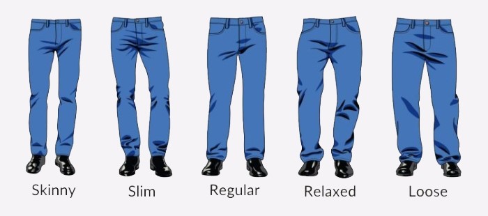 Bí quyết giúp bạn chọn một chiếc quần jean nam vừa dáng - 1